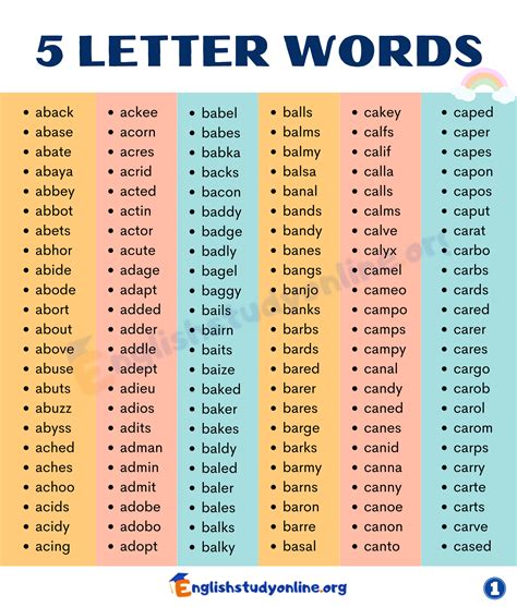 5 letter words with aie|List of 5 letter words that contain letters A, I, E